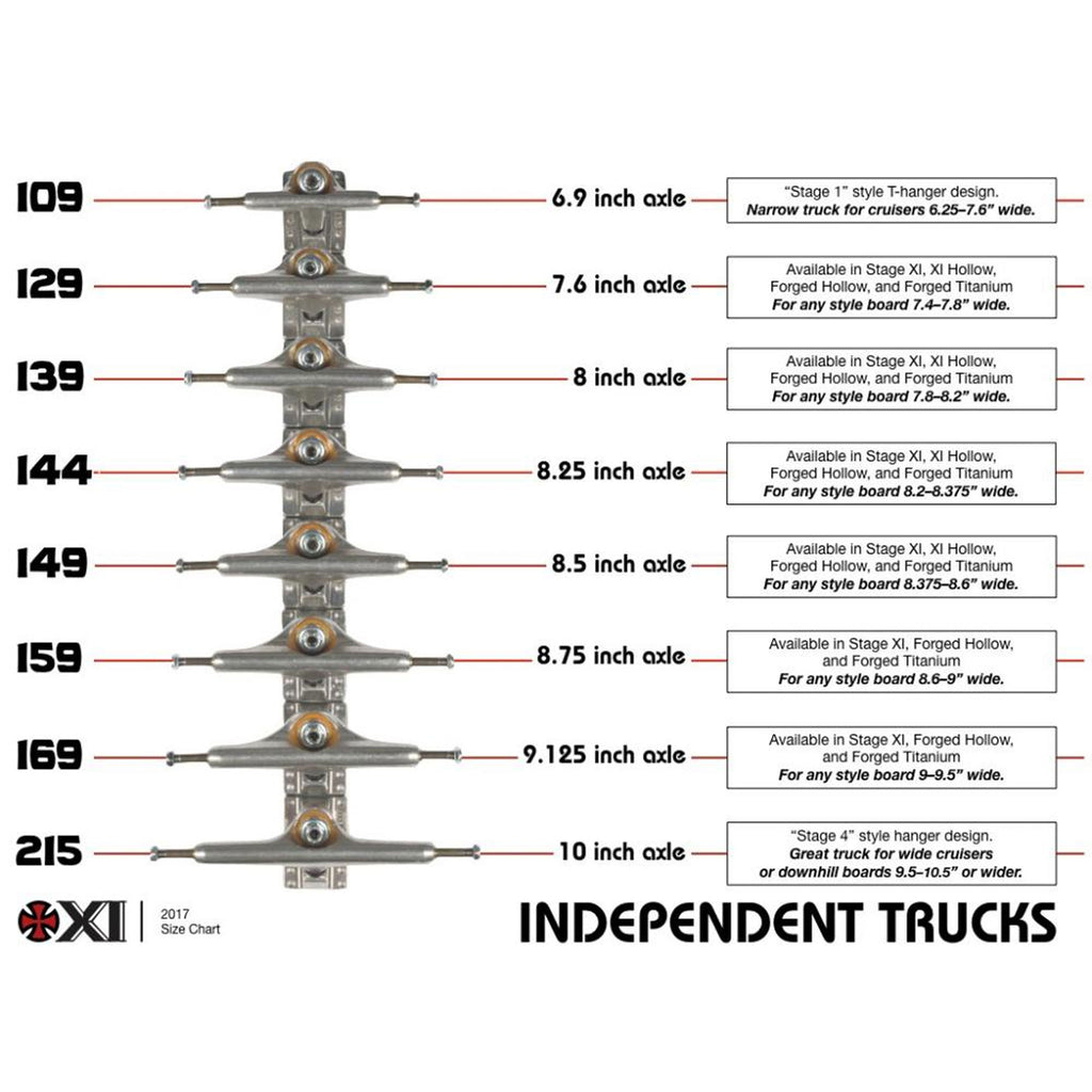 Independent Trucks - Stage 11 - Decimal.