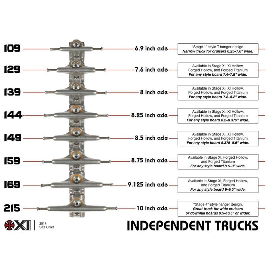 Independent Trucks - Forged Titanium Trucks - Decimal.