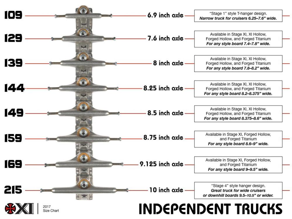Independent Trucks - Hollow Forged Truck - Decimal.